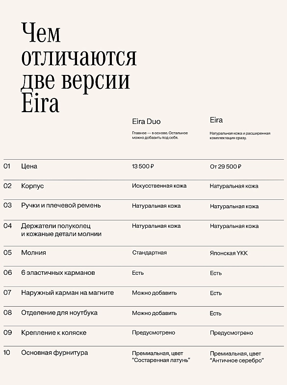 Сумка Eira Duo