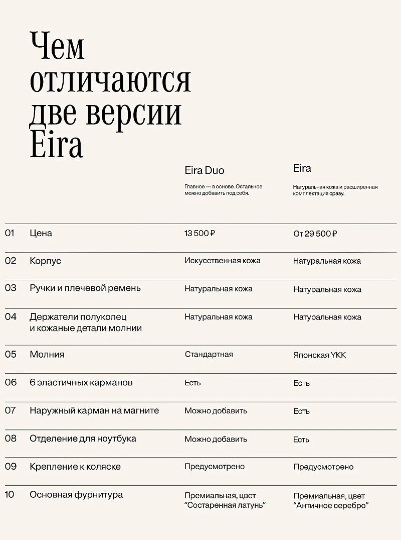 Сумка Eira Duo, фото 4