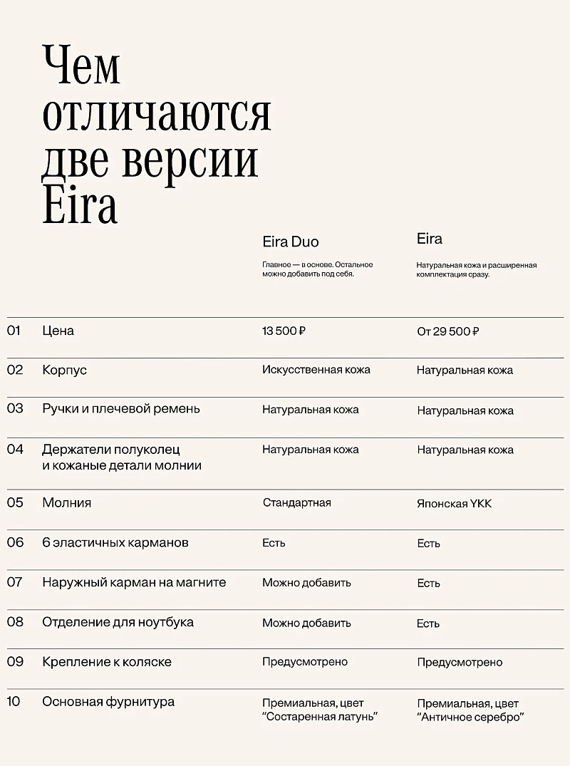 Сумка Eira Duo, фото 6