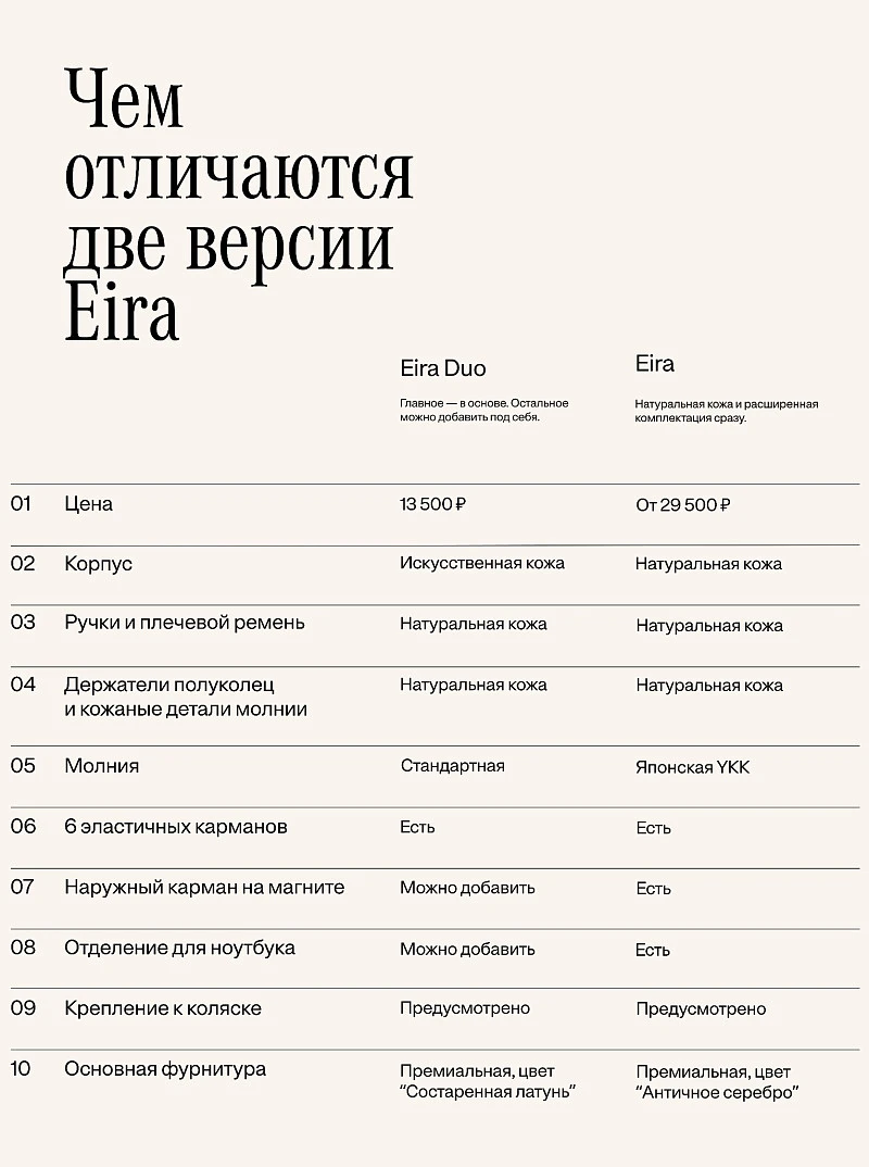 Сумка Eira Duo, фото 6