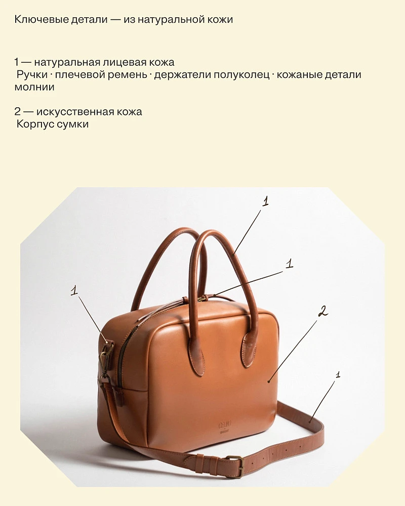 Сумка Eira Duo, фото 10